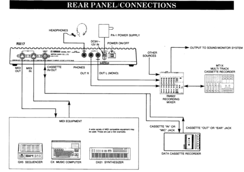 rx17_usermanual_conn_xx.png